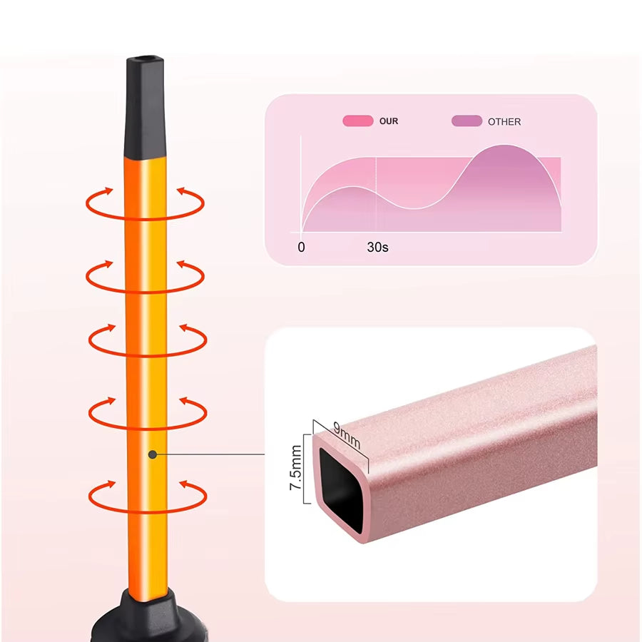 9Mm Square Barrel Curling Iron Tightly Coiled Curls Hair Curling Wand, Easy to Use, with a Resistant Glo